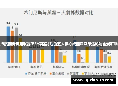 深度剖析英超联赛突然停摆背后的五大核心成因及其深远影响全景解读
