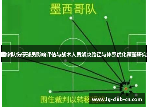 国家队伤停球员影响评估与战术人员解决路径与体系优化策略研究 国家队伤停球员影响评估与战术人员解决路径与体系优化策略研究