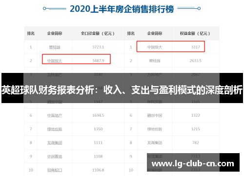 英超球队财务报表分析：收入、支出与盈利模式的深度剖析